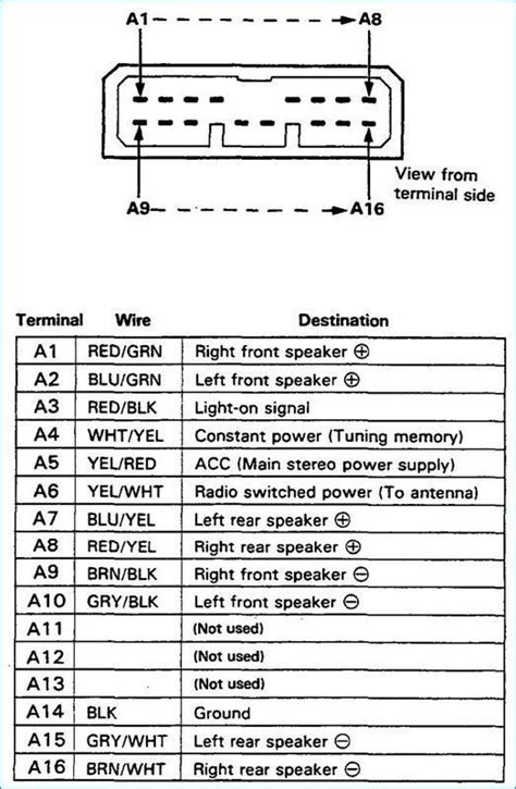 2001 honda civic radio wiring diagram 